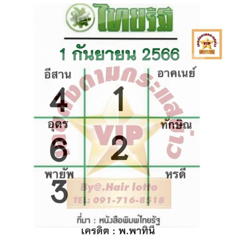 หวยไทยรัฐ